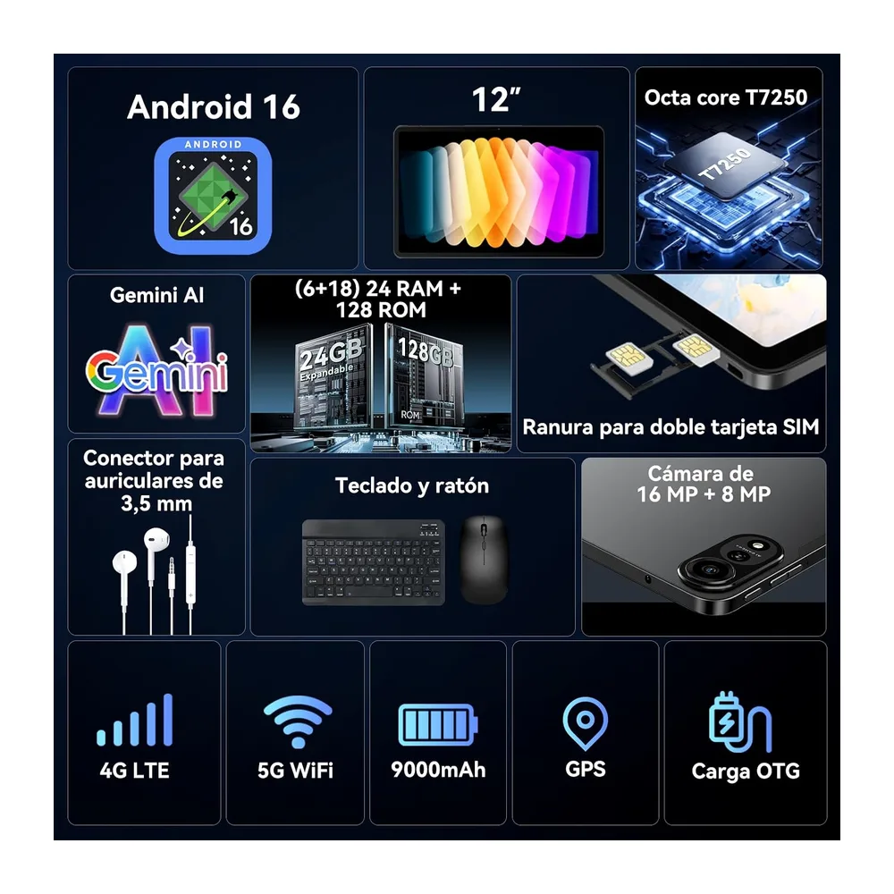 2026 Android 16 Tableta,12 Pulgadas Tablet con Teclado 4G LTE+5G WiFi,120Hz — 3