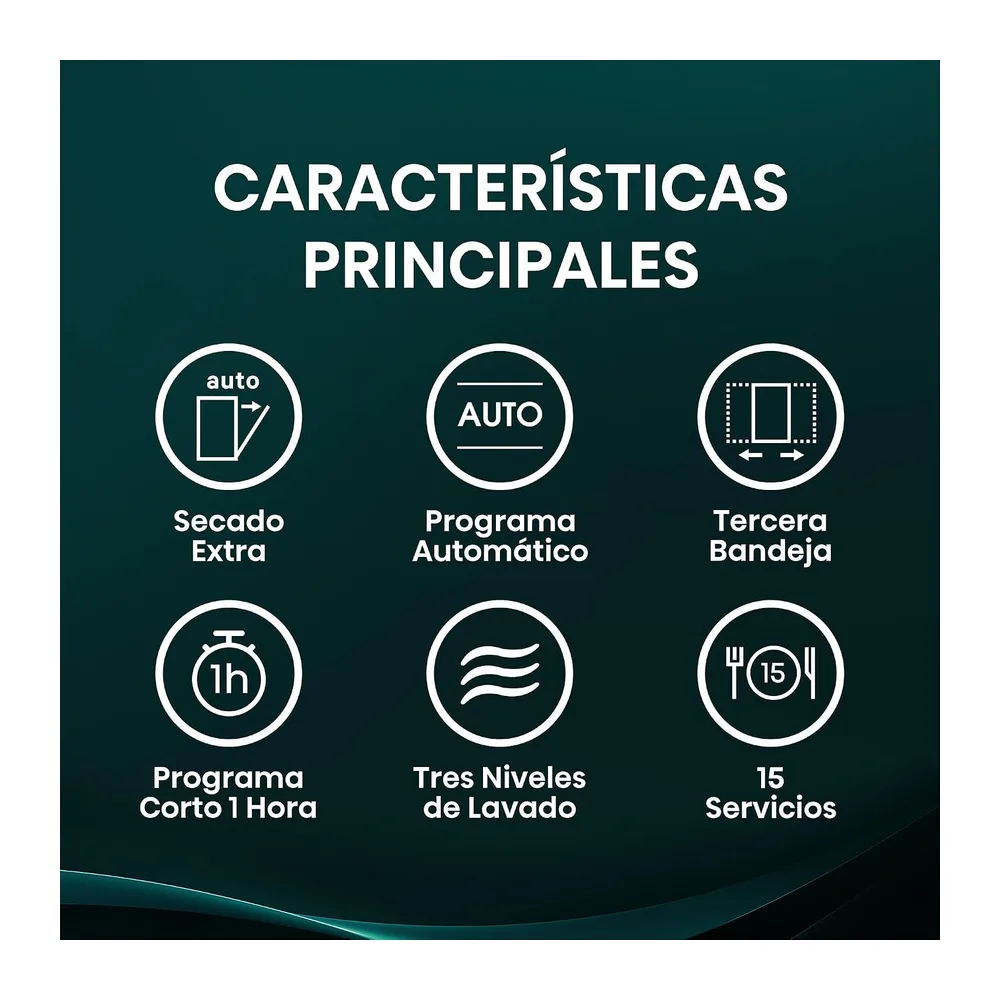 Hisense HS643B90W - Lavavajillas Clase B, 15 Servicios, Fondo 60cm, Secado Extra, Programa Automático, — 3