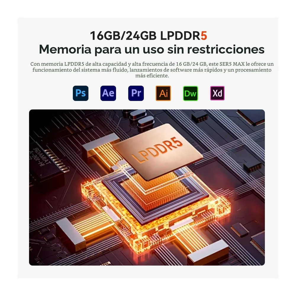 Beelink SER5 MAX Mini PC, AMD Ryzen R7 7735HS (8C/16T, hasta 4.75GHz) Mini Ordenador de Sobremesa, 24GB — 3