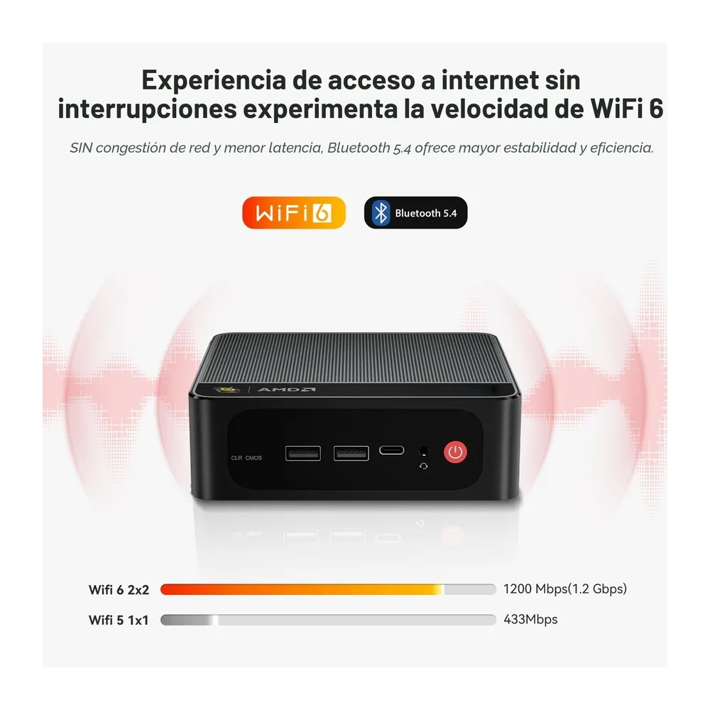 Beelink SER5 MAX Mini PC, AMD Ryzen R7 7735HS (8C/16T, hasta 4.75GHz) Mini Ordenador de Sobremesa, 24GB — 5