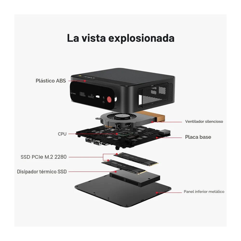 Beelink SER5 MAX Mini PC, AMD Ryzen R7 7735HS (8C/16T, hasta 4.75GHz) Mini Ordenador de Sobremesa, 24GB — 6