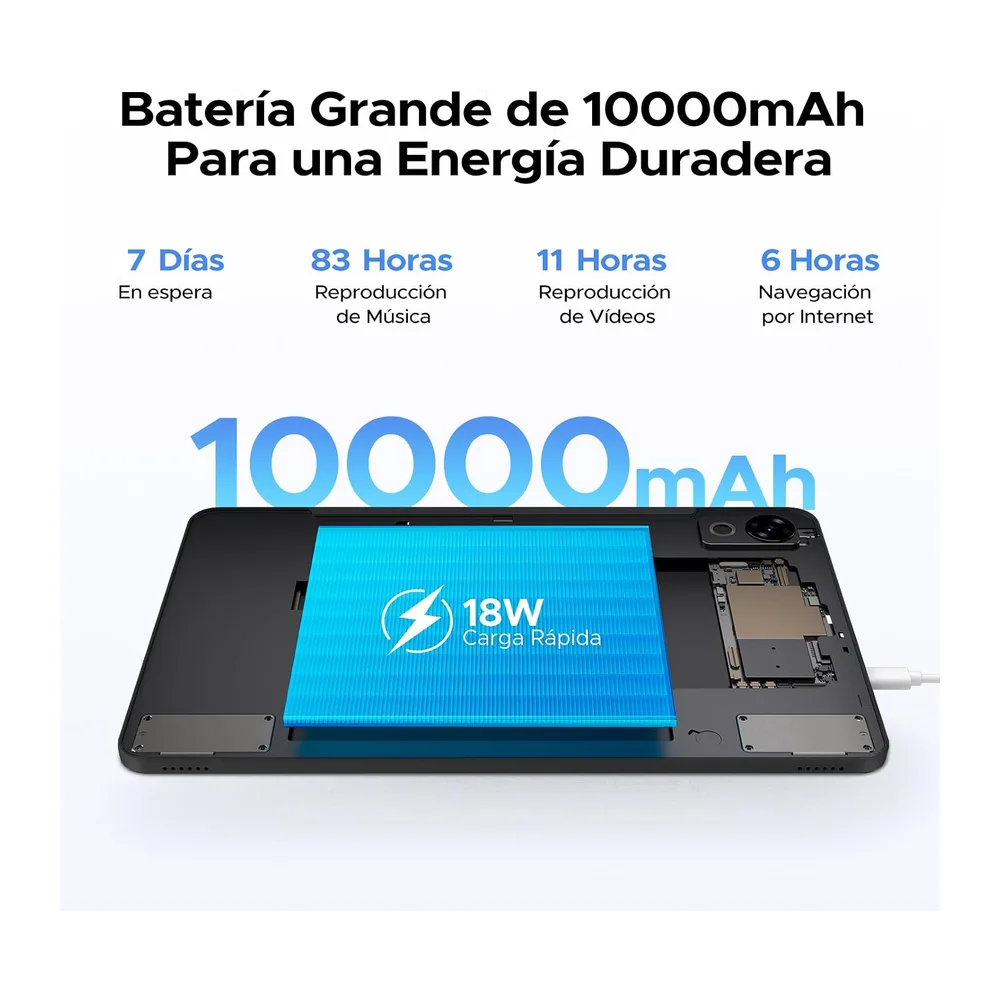 P12 Tablet Android 16, Tablet 12 pulgadas, 48GB RAM+128GB ROM/2 TB TF, IPS 2,4K, Pantalla 120 Hz, — 5