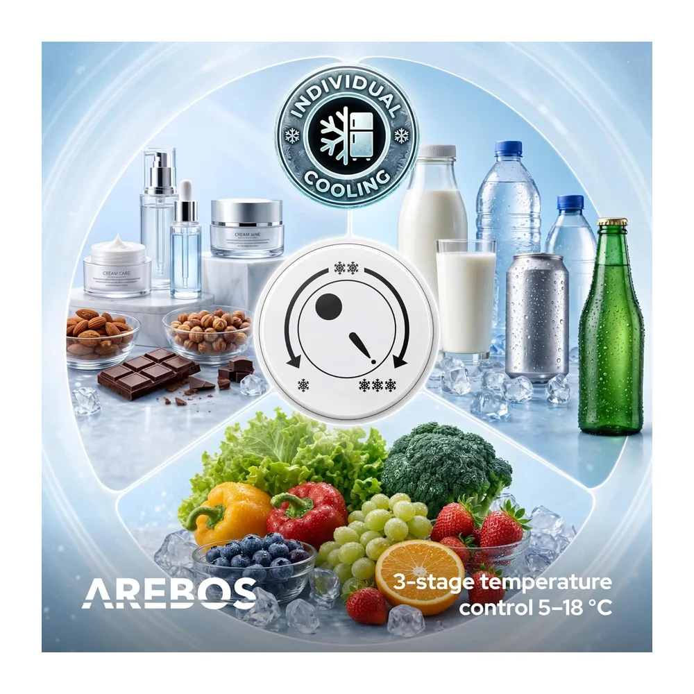Arebos Mini Frigorífico 40L | Mini Bar Silencioso ≤27 dB | Nevera Compacta con Cerradura, LED y Temperatura — 6