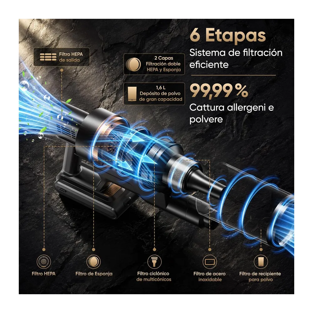 Aspiradora Sin Cable 65000Pa/650W/75Min Escoba Aspiradora sin Cable — 5
