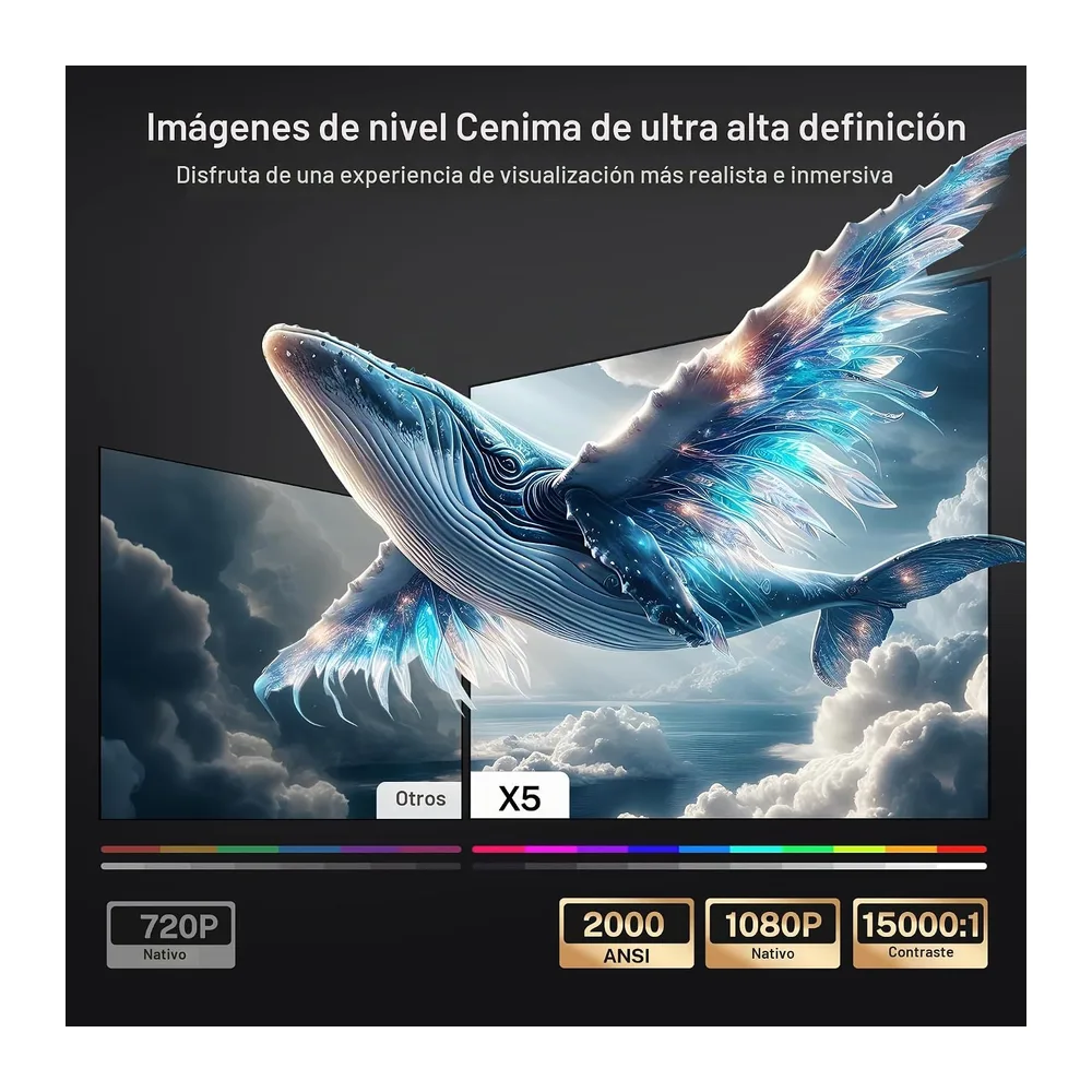 GTV Proyector Portátil 2000 ANSI Full HD Nativo — 4