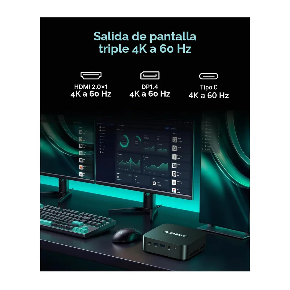 ACEMAGIC M1 Mini PC, AMD Ryzen 7 7735HS (4,75 GHz), 24GB LPDDR5 512GB SSD — 5