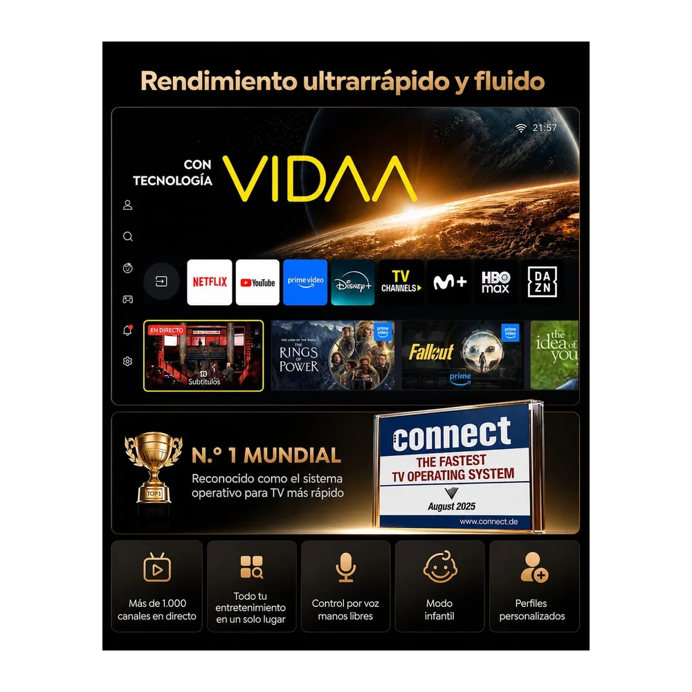 Proyector 4K | 2500 ANSI Ultra Brillante | VIDAA OS Rápido y Fluido | Dolby Audio 56W | Proyector Exterior — 2