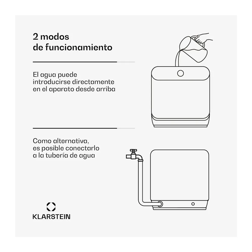 Klarstein Lavavajillas de sobremesa, Oceana – Lavavajillas compacto para 3 servicios, 7 programas, 6 l de — 6