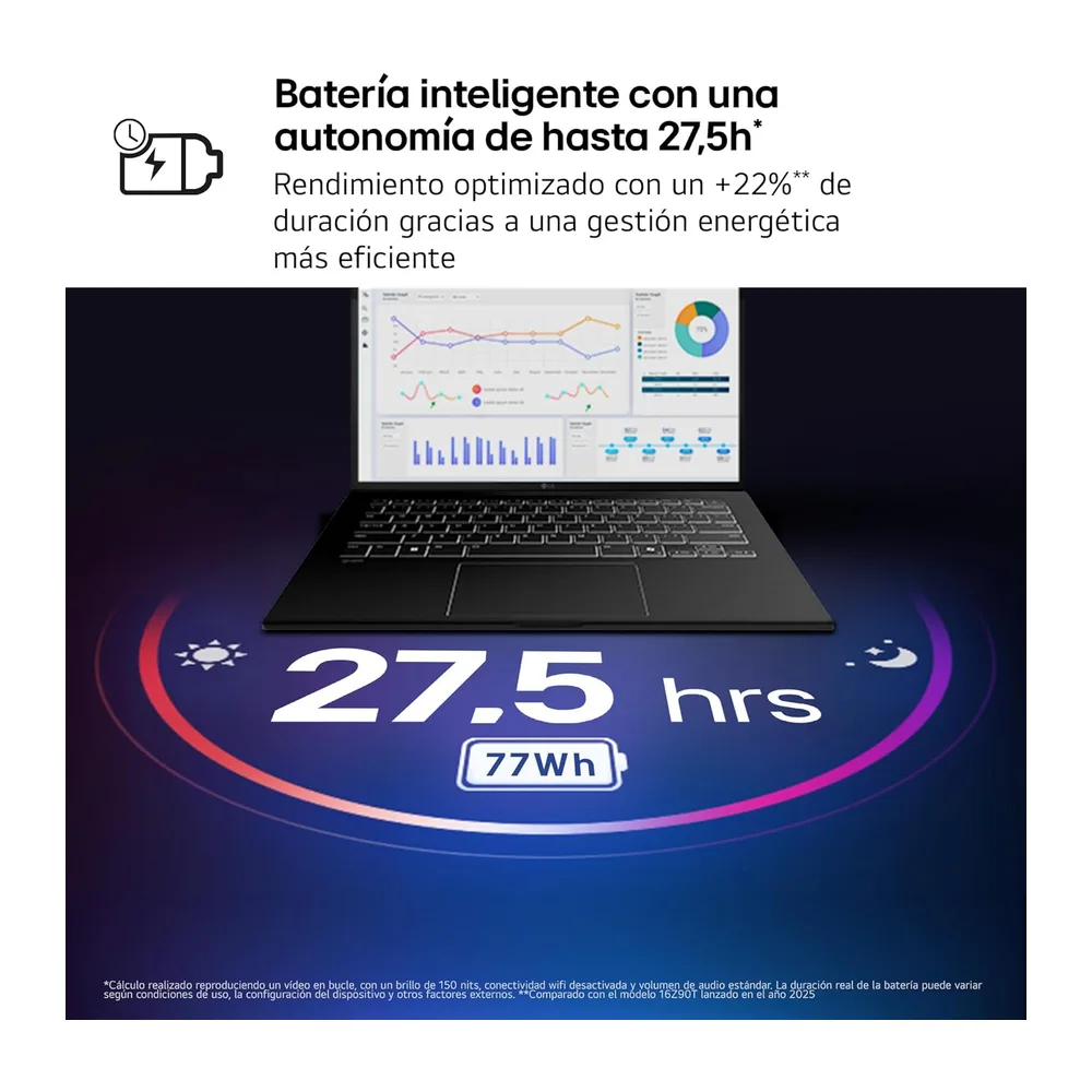 LG gram Pro 16Z90U-G.AU85BN - Ordenador Portátil Ultraligero de 16" Intel Core Ultra 7 355, 32 GB RAM, 512 GB — 4