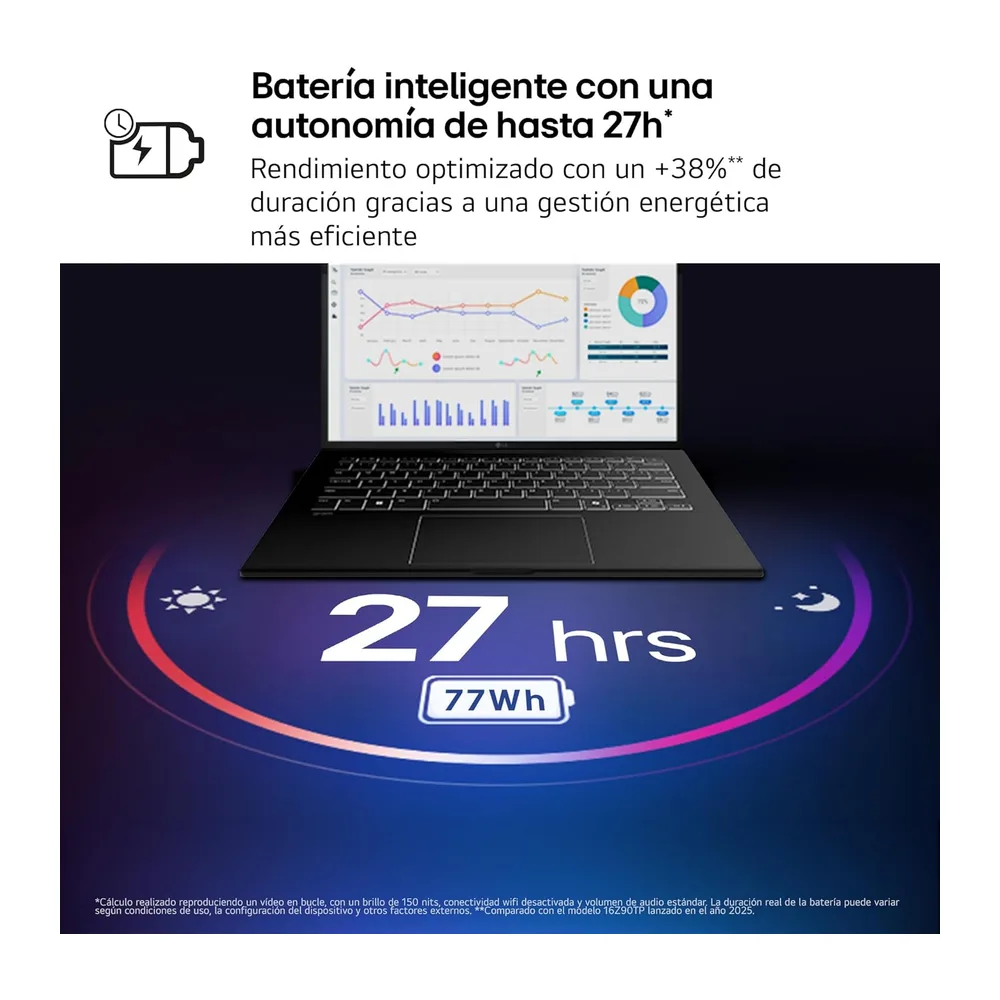 LG gram Pro 16Z90U-K.AUB8BN - Ordenador Portátil Ultraligero de 16" Intel Core Ultra X7 358H, 32 GB RAM, 1 TB — 5