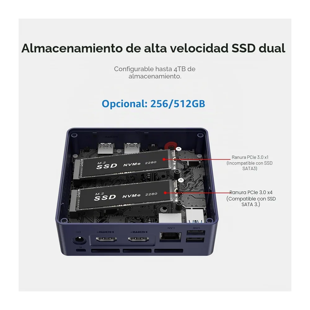 Beelink Mini PC N150 (hasta 3,6 GHz), 13th Twin Lake, Mini Ordenador 12GB RAM LPDDR5 SSD M.2 SATA 512GB, Mini — 4