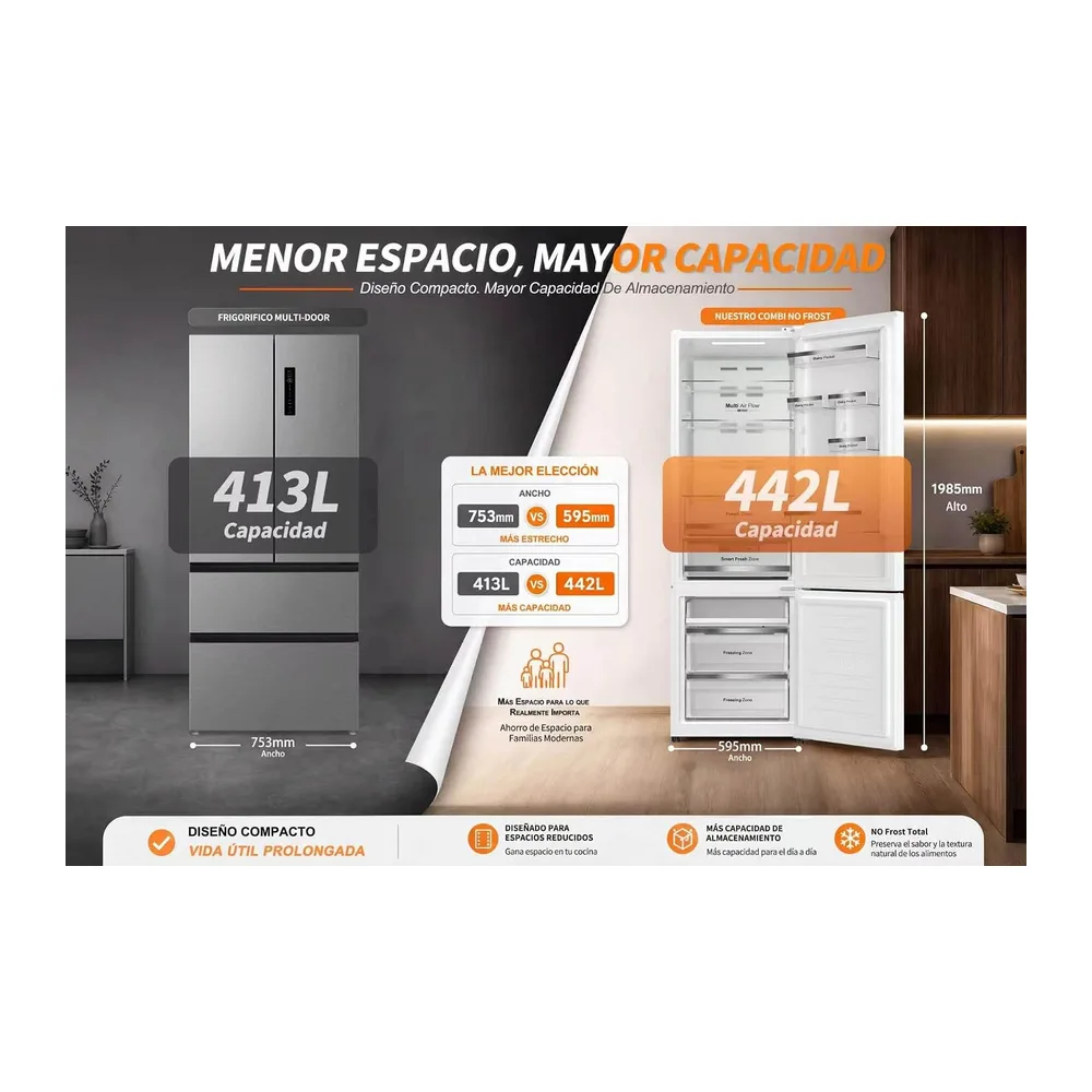 VOK Frigorífico Combi No Frost 442L en 198.5cm — 4