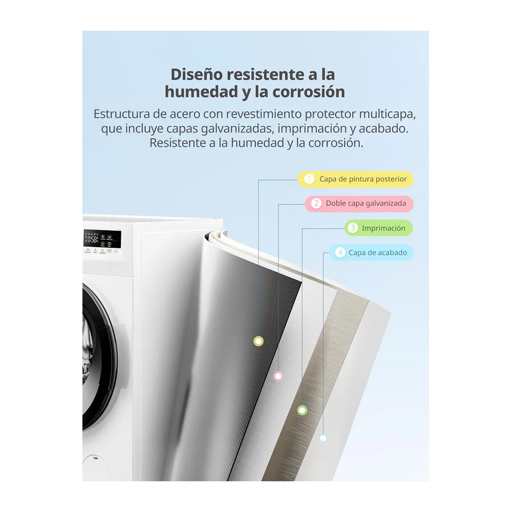 COMFEE' Lavadora 6kg, Ultradelgado 40cm, Clase A-10%, 1200RPM, CFP01EW60W [Clase de eficiencia energética A] — 6