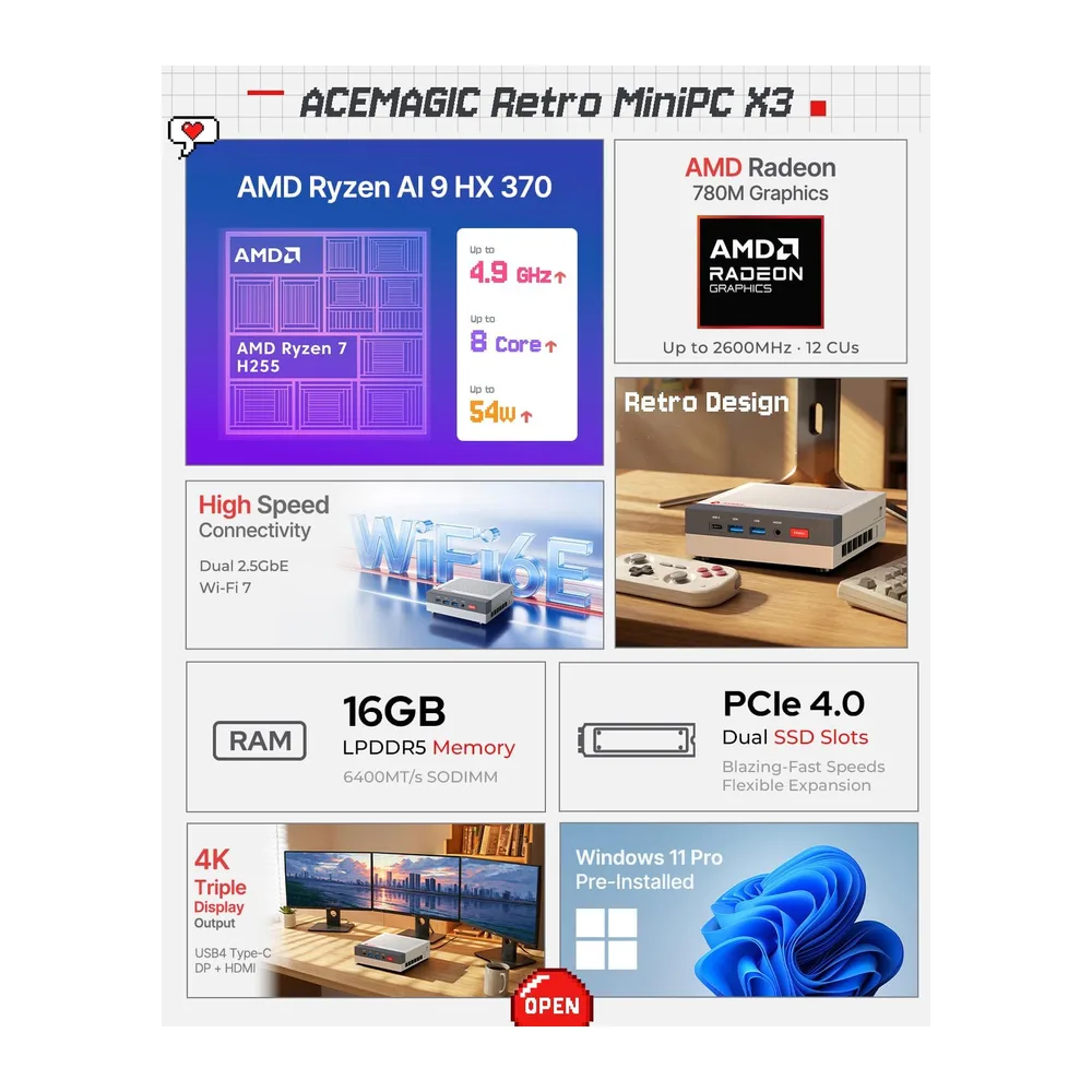 ACEMAGIC X3 Gaming Mini PC, AMD Ryzen 7 H 255 (4,9 GHz, 8C/16T), 1TB SSD — 2