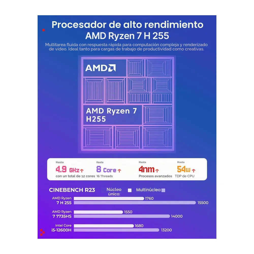 ACEMAGIC X3 Gaming Mini PC, AMD Ryzen 7 H 255 (4,9 GHz, 8C/16T), 1TB SSD — 3