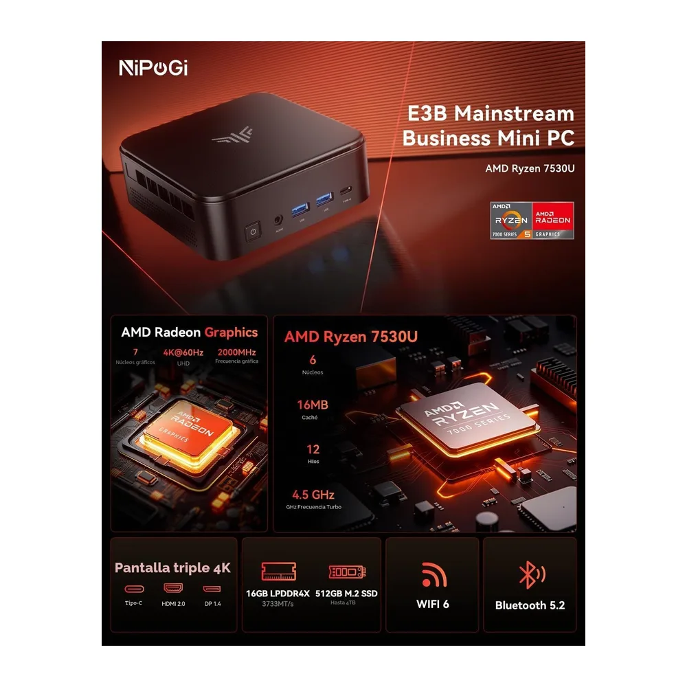 NiPoGi E3B Mini PC ΑΜD Ryzen 5 7530U (hasta 4,5 GHz) — 2
