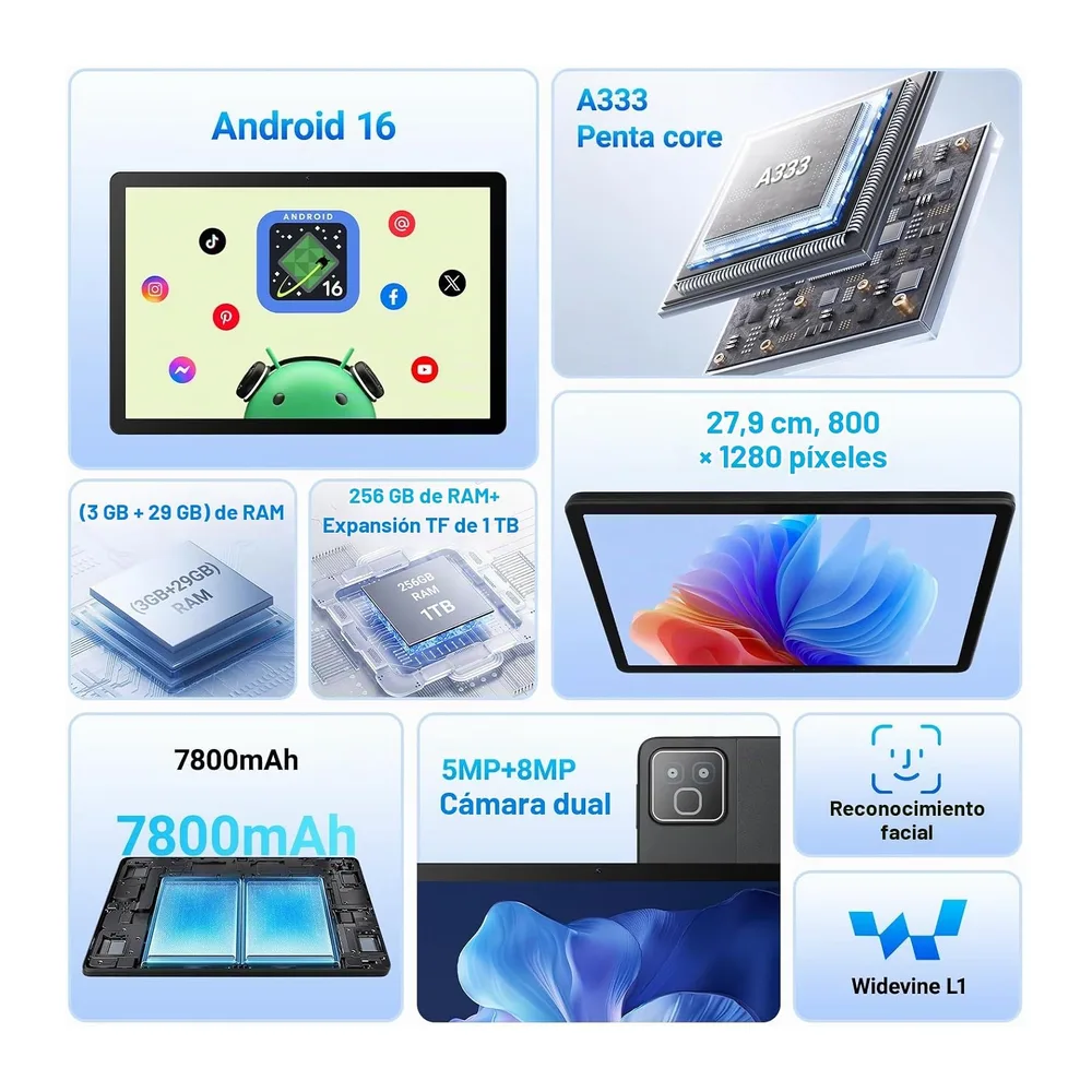 Tablet Android 16, Tableta de 11 Pulgadas, 32GB RAM+256GB ROM (TF 1TB), 7800mAh, 5 Núcleos, 1280 * 800 — 2