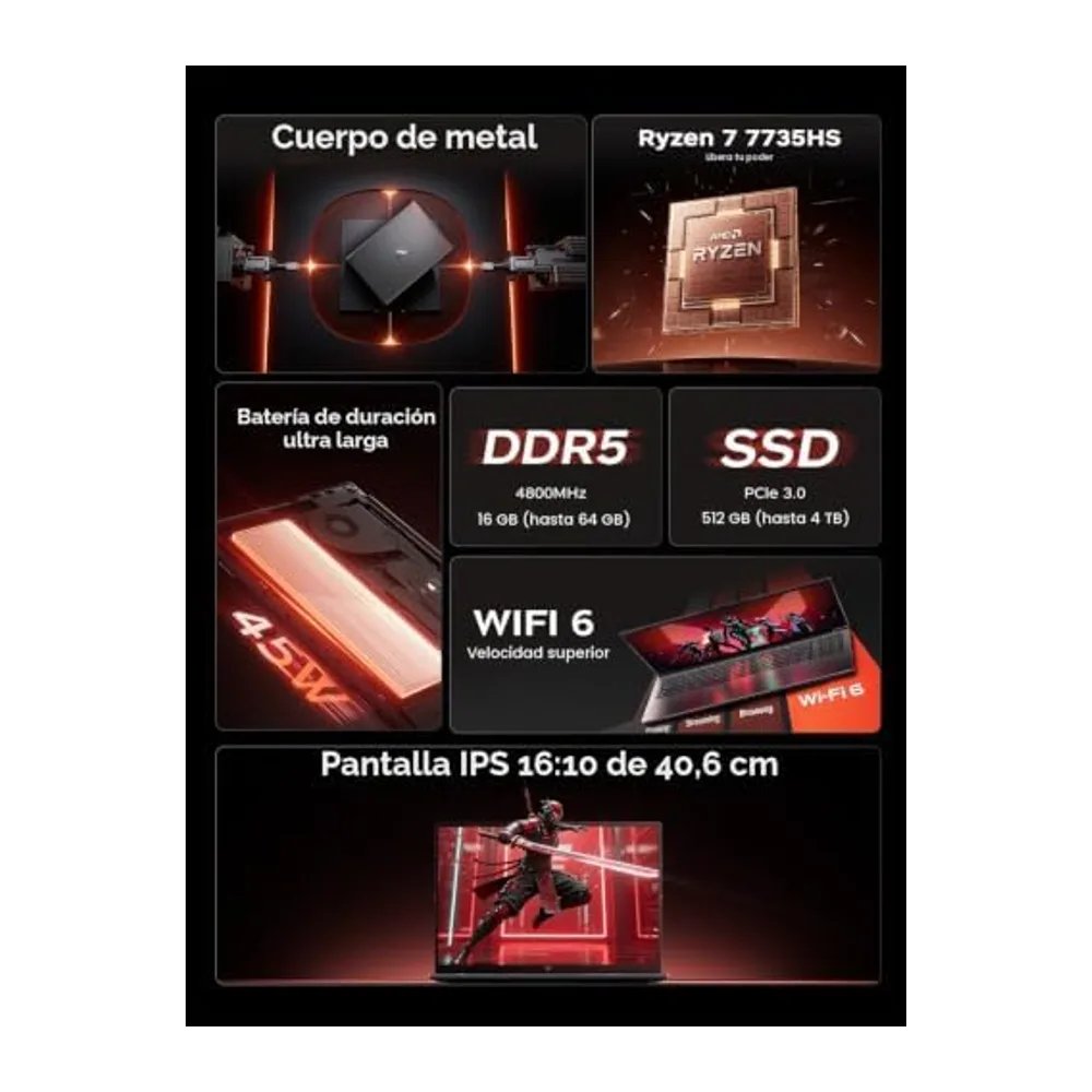 16" Ordenador Portatil Gaming, Ryzen 7 7735HS, hasta 4.75GHz Laptop Oficina — 5