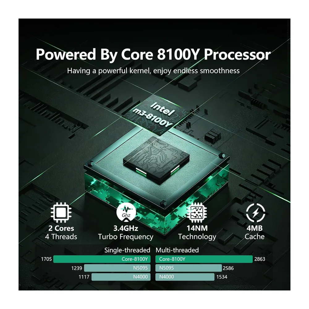 15,6 Pulgadas Ordenador Portátil, 16GB RAM 512GB SSD Pc Portatil, Procesador Core hasta 3,4 GHz,Laptop IPS — 2