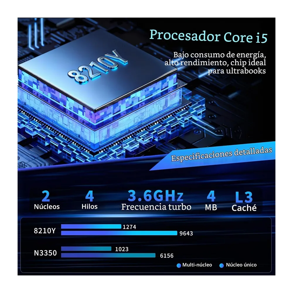 16" Ordenador Portátil Core i5 8210Y (up 3.6GHz) Procesador — 2
