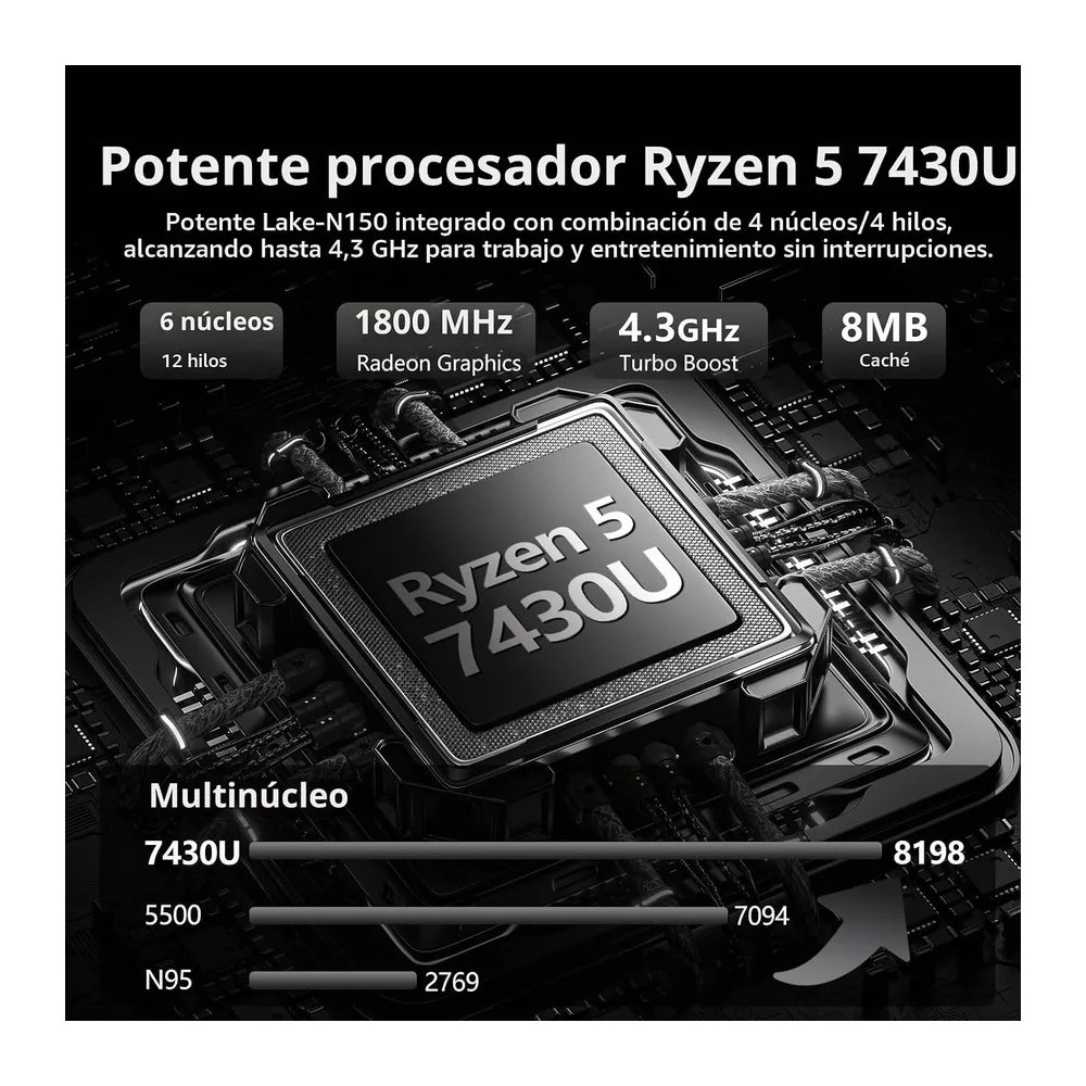 Ordenador Portátil 15,6 Pulgadas, PC Portátil Win 11, Ryzen 5 7430U (4.3GHz) Procesador, 32GB RAM 1TB SSD, — 2