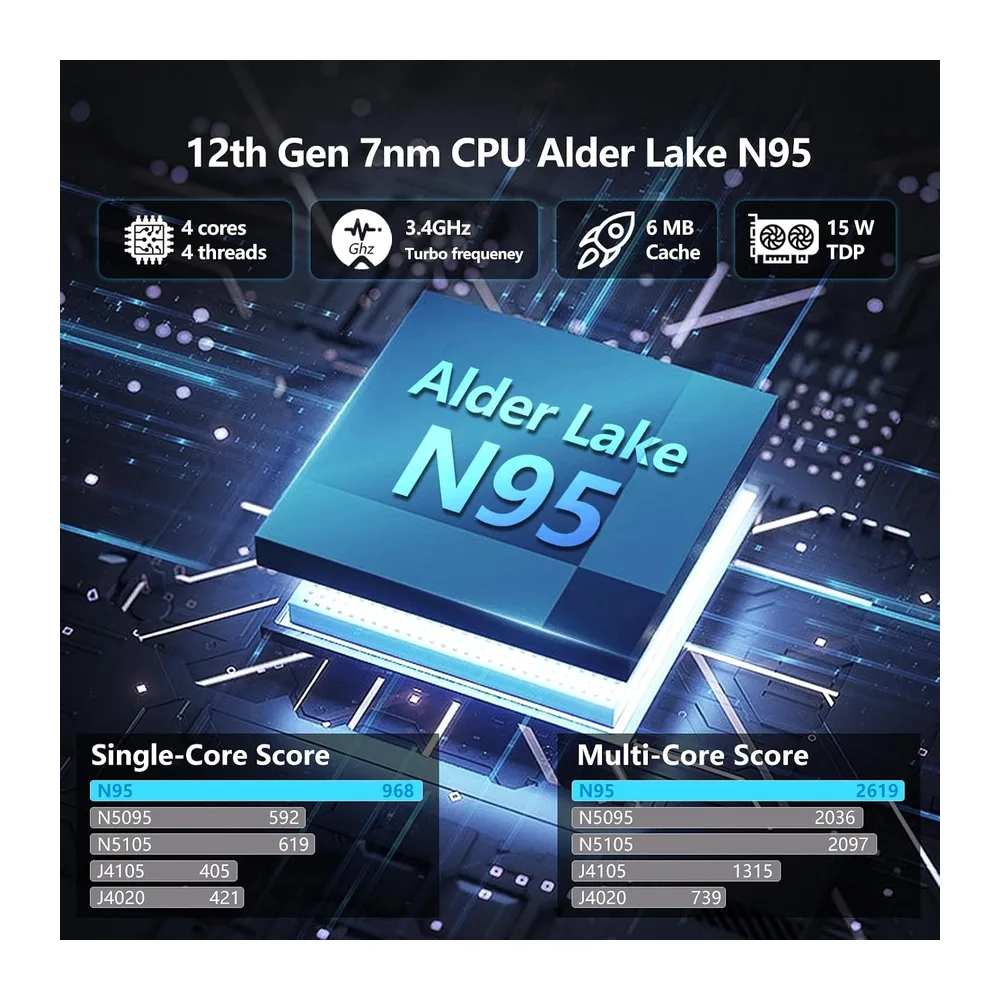 Ordenador Portátil Win 11, 15,6 Pulgadas Portátil 16GB RAM 1TB SSD, Laptop Office 365, Celeron N95 CPU, PC — 4