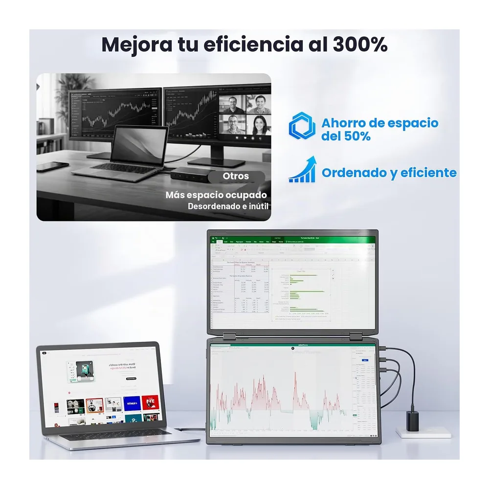 KEFEYA 15,6" Monitor Portátil Doble, IPS 1080P FHD Triple Extensor de Pantalla para Todos Tamaños Laptop, — 2