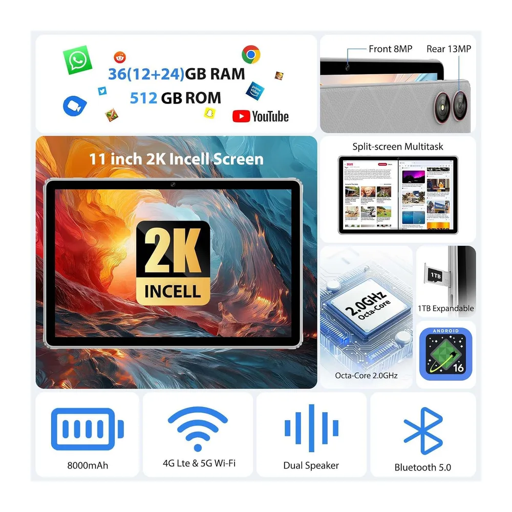 2026 Android 16 Tablet 11 Pulgadas, 36GB RAM+512GB ROM, SIM 4G & 5G WiFi, Octa Core 2.0GHz, 13MP+8MP, 2000 * — 2
