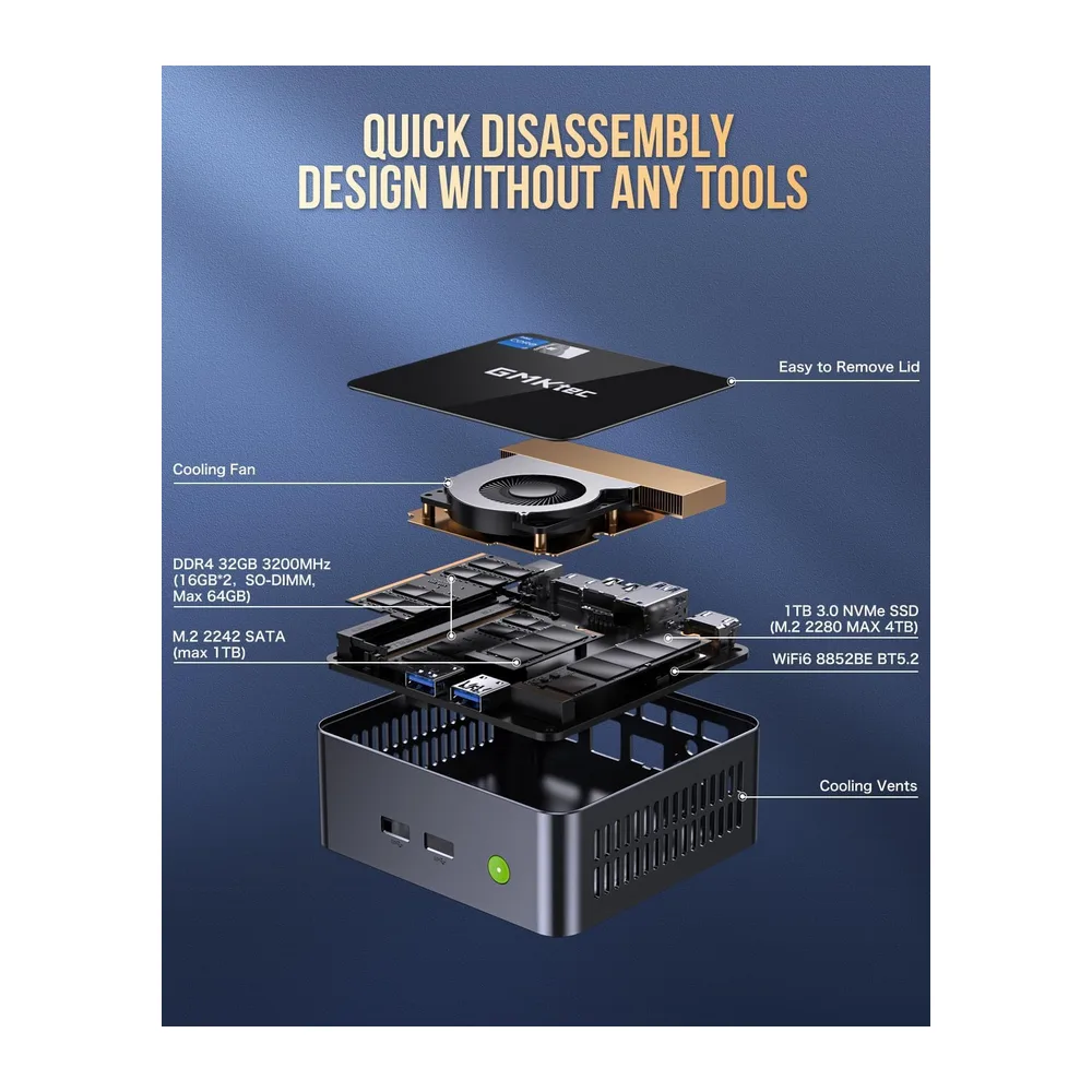 GMKtec Mini PC con Intel Core i7-1185G7 (hasta 4,8 GHz) — 6