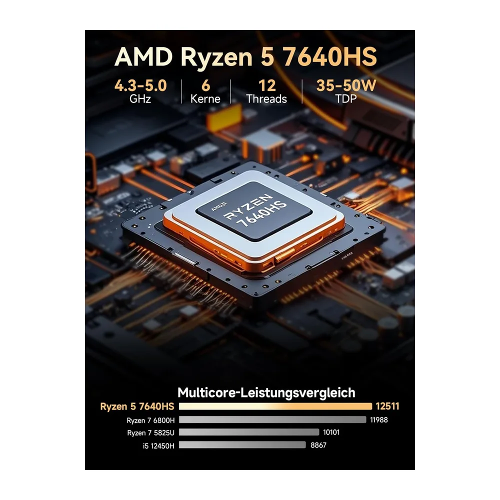 GMKtec M6 Ultra Mini PC Ryzen 5 7640HS (Actualizado Desde 6600H/6800U) — 4