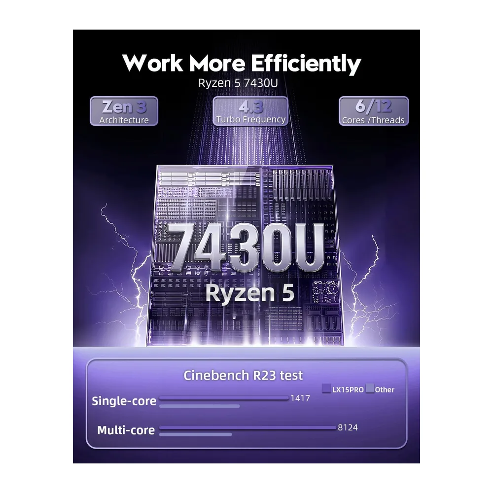 Ordenador Portátil 15,6 Pulgadas con Ryzen 5 7430U (4.3GHz) Procesador — 2
