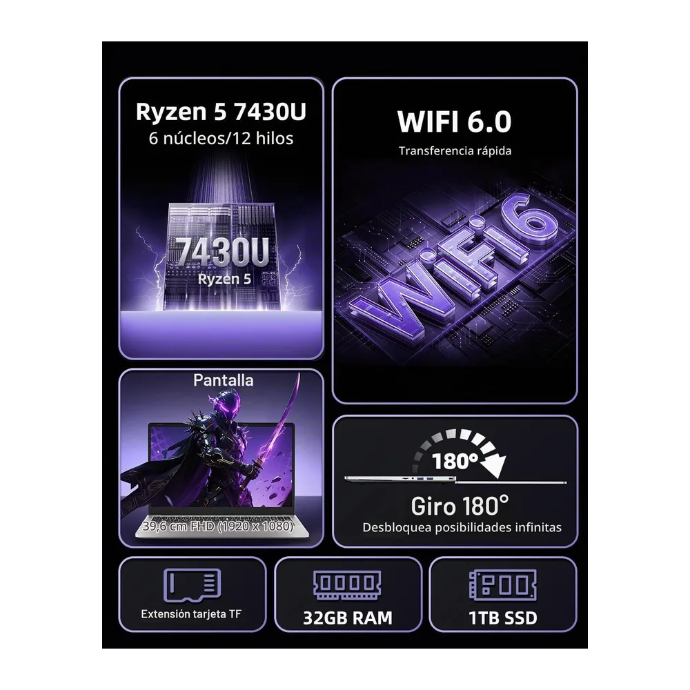 Ordenador Portátil 15,6 Pulgadas con Ryzen 5 7430U (4.3GHz) Procesador — 3