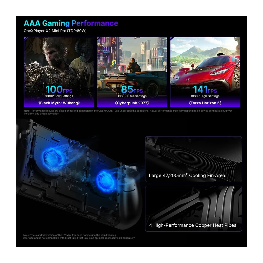 OneXPlayer X2 Mini Pro: AMD Ryzen AI Max+ 388 CPU — 6