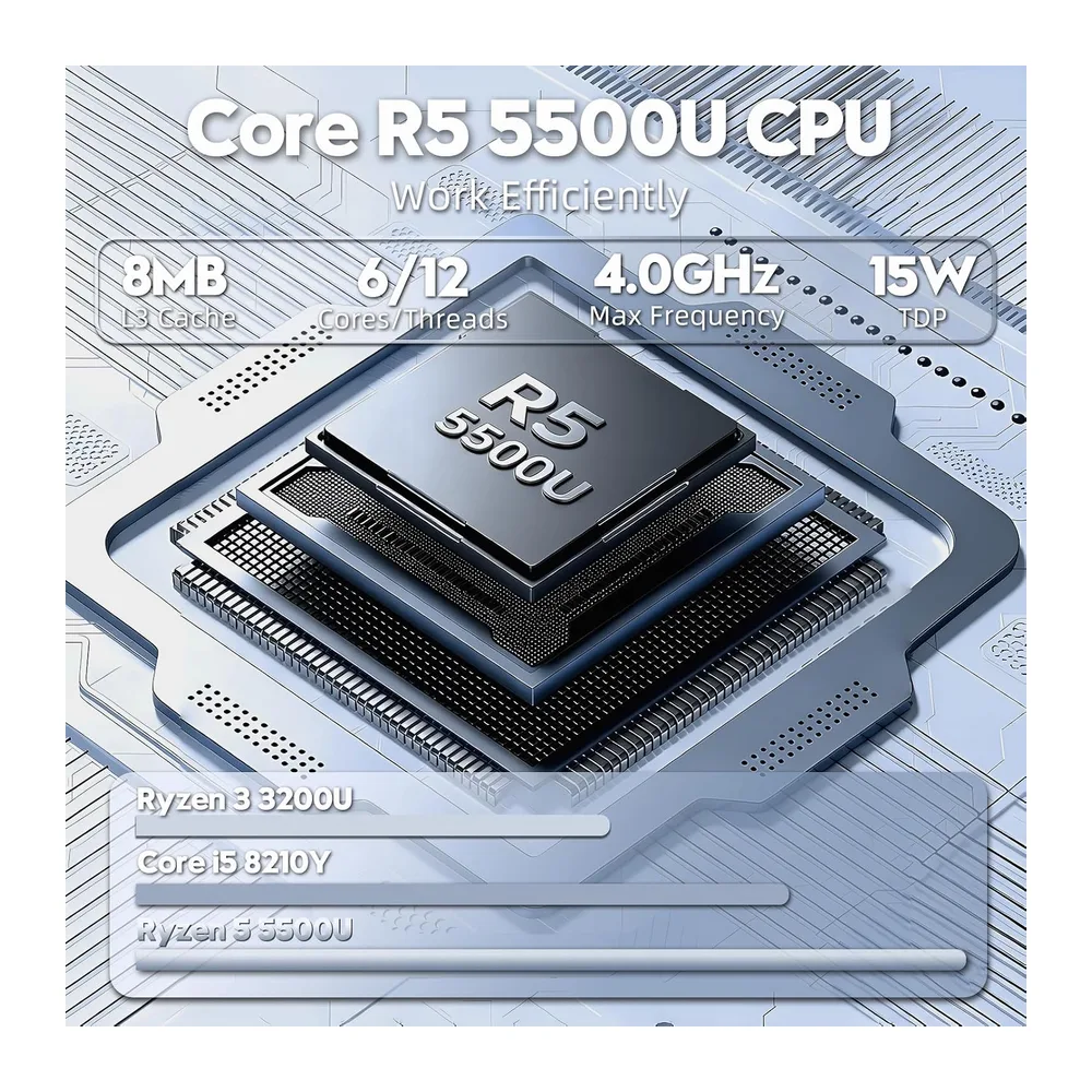 Ordenador Portátil 15,6 Pulgadas con Ryzen 5 5500U Procesador — 2