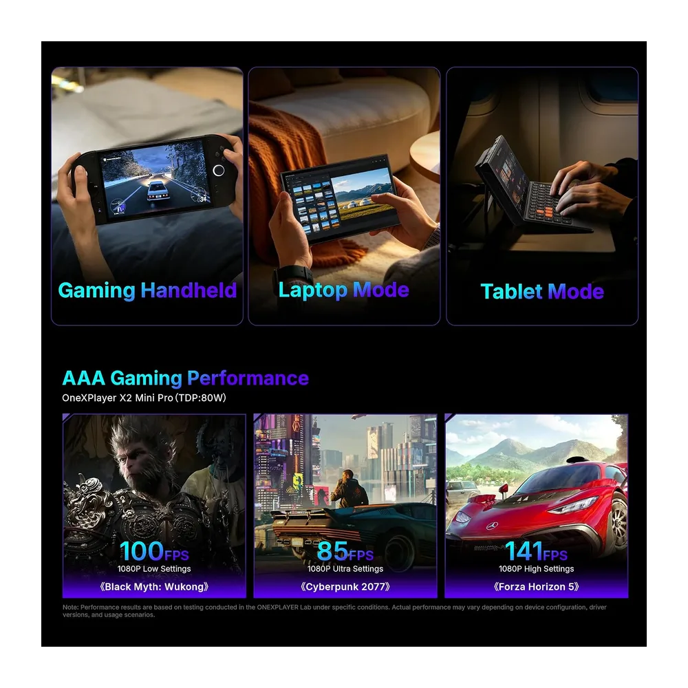 WEELIAO ONEXPLAYER X2 Mini Pro 3-en-1 OLED PC Gaming AMD Ryzen AI MAX+ 388 (48GB RAM+1TB SSD) — 2