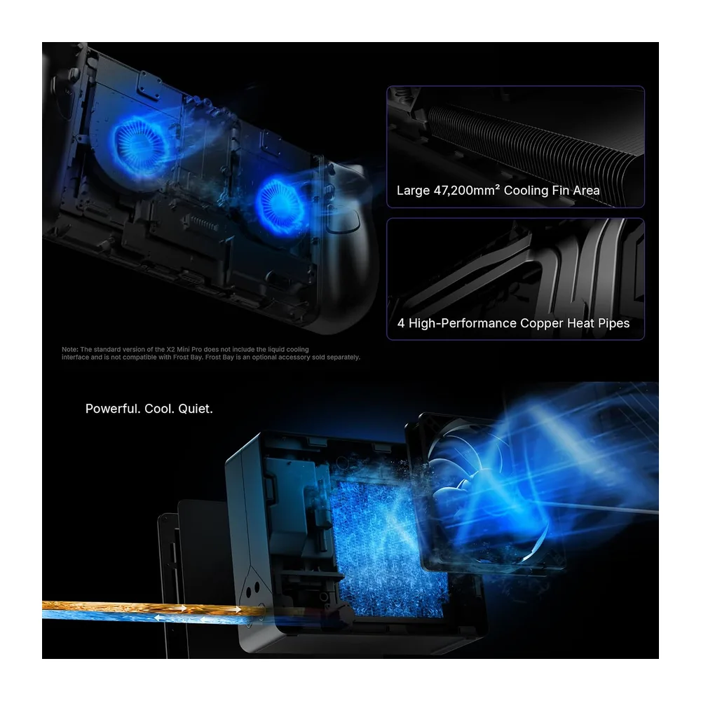 WEELIAO ONEXPLAYER X2 Mini Pro 3-en-1 OLED PC Gaming AMD Ryzen AI MAX+ 388 (48GB RAM+1TB SSD) — 5