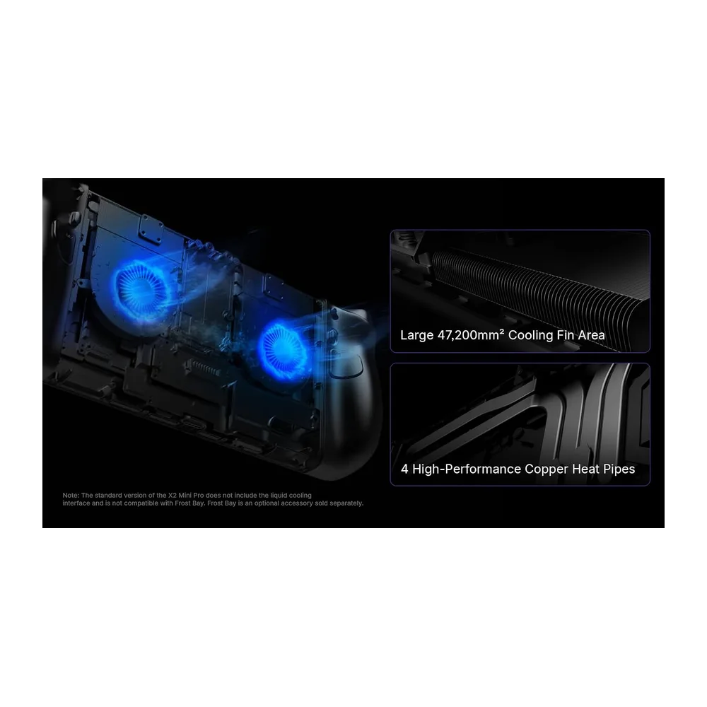 WEELIAO ONEXPLAYER X2 Mini Pro 3-en-1 OLED PC Gaming AMD Ryzen AI MAX+ 388 (48GB RAM+1TB SSD) — 6