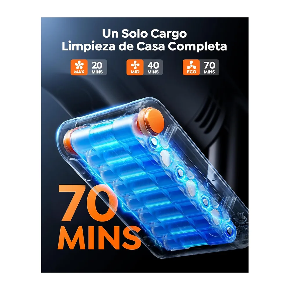 Fieety Aspiradora sin Cable 55KPa/650W/70Min(ECO) — 3
