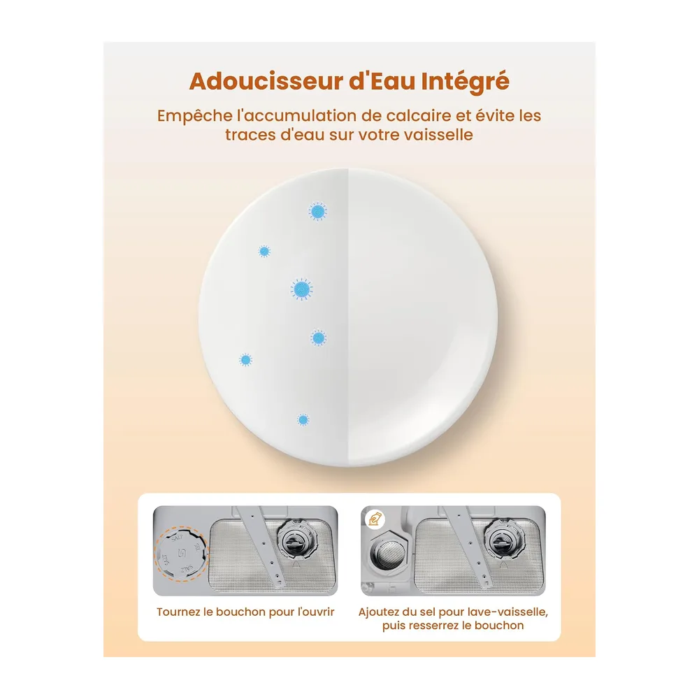 HAVA Mini Lavavajillas con ablandador de agua y eficiencia energética [Clase energética D]